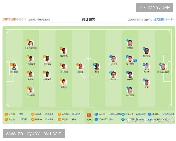 尤文图斯欧冠决赛首发阵容与战术设置