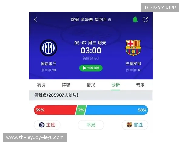 欧冠半决赛：分析欧冠半决赛的经典战役与重要时刻