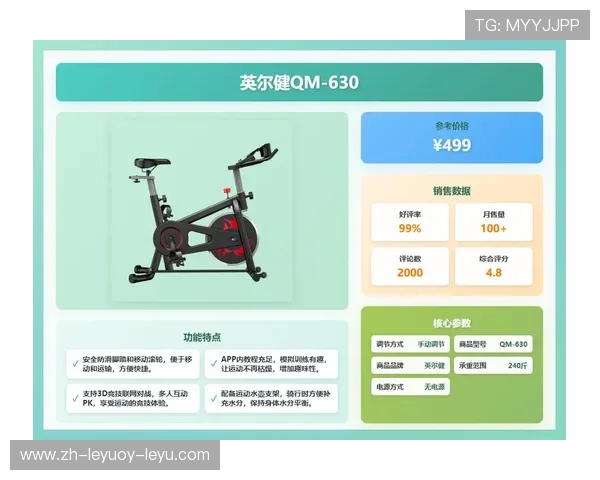 高端健身器材公司品牌排行榜
