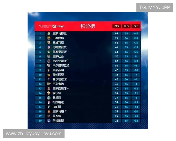 塞尔塔西甲赛程全览：保级之路与关键对手分析